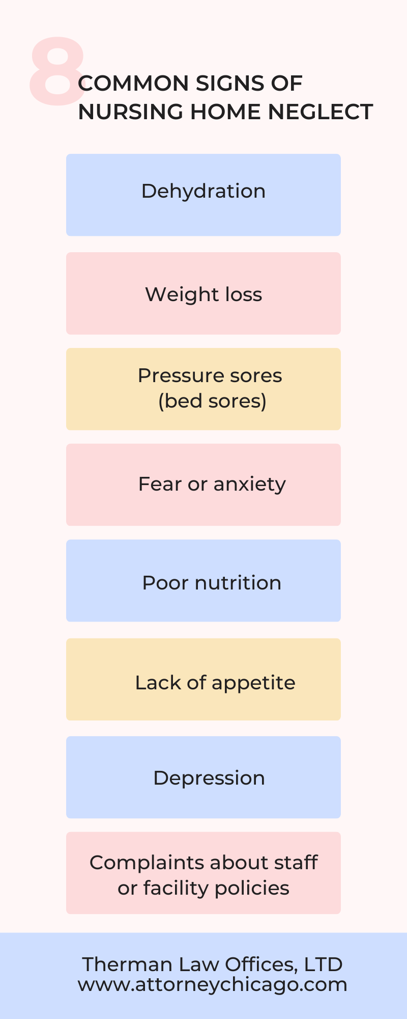 Schaumburg Nursing Home Neglect Lawyer infographic