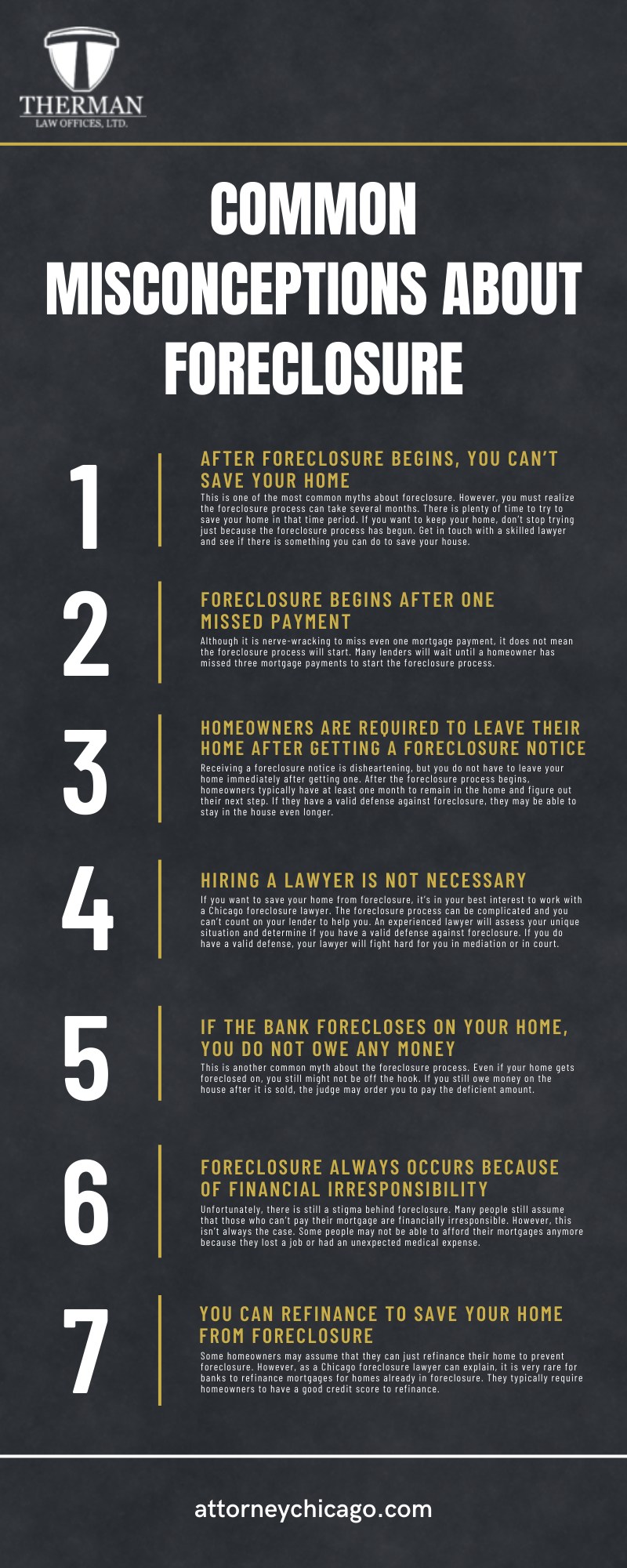 Common Misconceptions About Foreclosure Infographic