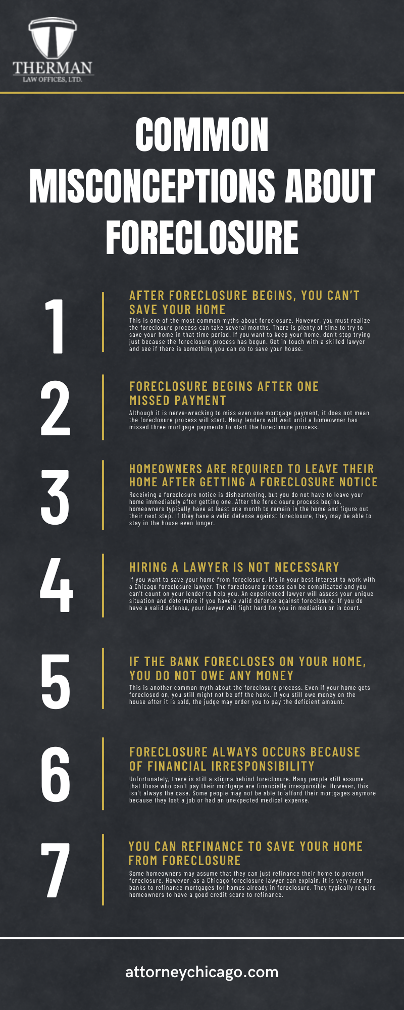 Common Misconceptions About Foreclosure
