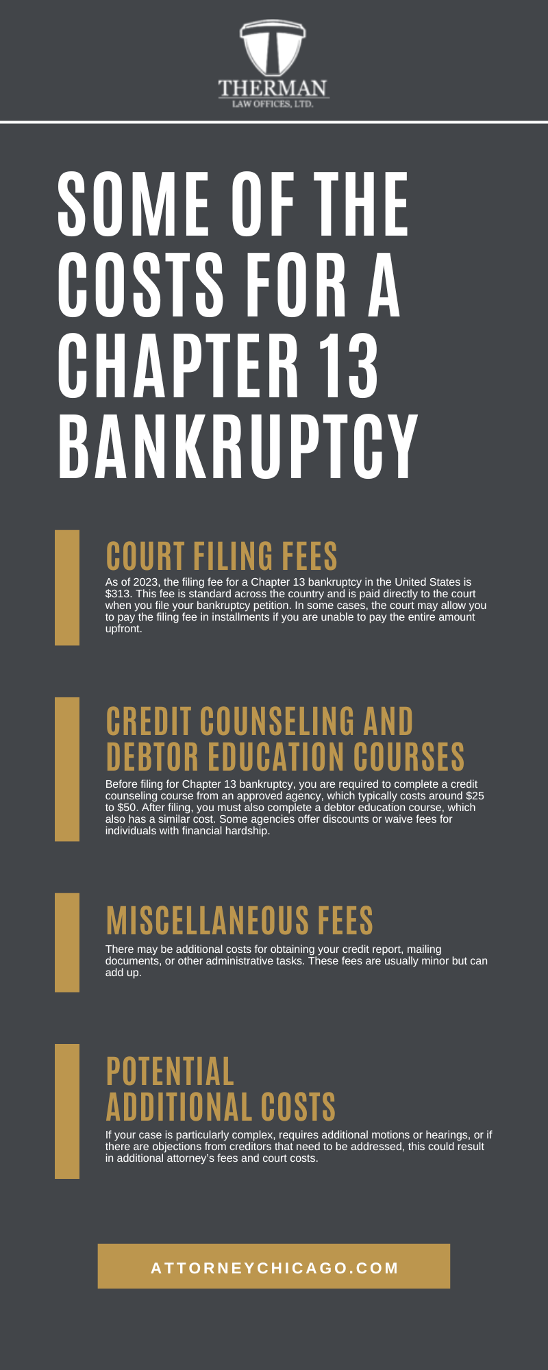Some Of The Costs For A Chapter 13 Bankruptcy