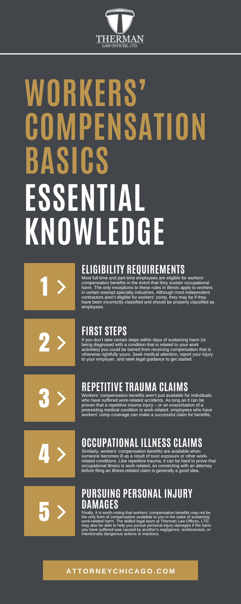 Workers' Compensation Basics Essential Knowledge